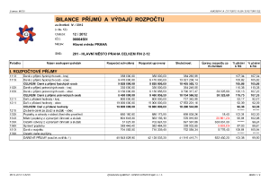 Priloha_c__1___bilance_2