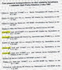 seznam_priloh_se_strucnym_popisem_obsahu