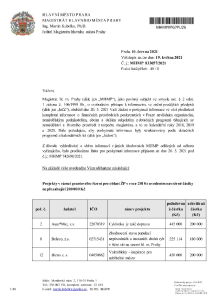 Poskytnuti_informace__dotacni_programy_ZP__ASZ_CR.pdf