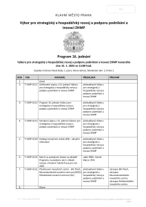 Pozvanka_PROGRAM_16_jednani_VSHPPI_2025-01-15