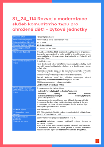 Výzva č. 31_24_114 Rozvoj a modernizace služeb komunitního typu