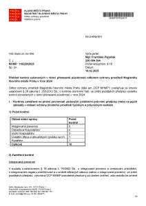 Přehled kontrol za odbor OCP rok 2024