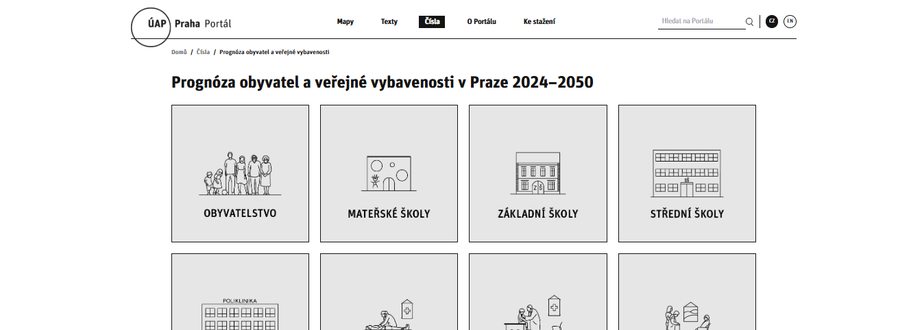 Ilustrační foto - titulní strana Prognózy